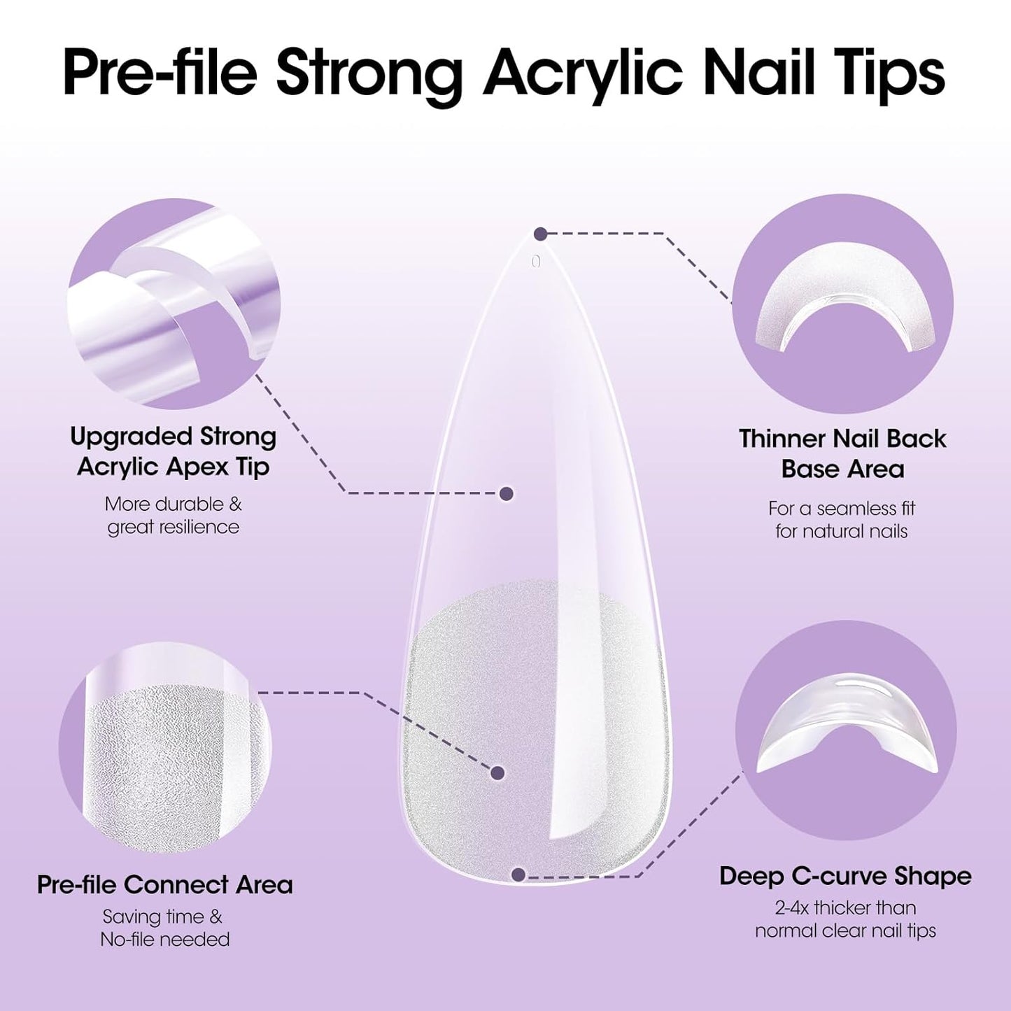 Long Almond Tipex Nail Tips, 320Pcs Instant Apex Nail Tips, 16 Sizes Pre-Builder Gel Tips Long Stiletto Almond Strong Full Cover False Nail Tips Gel Extension Tips for Flat Nails